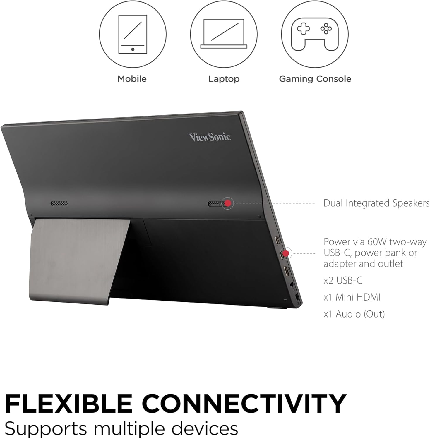 ViewSonic Monitor VA1655